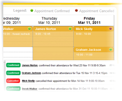 SMS & Email Reminders
